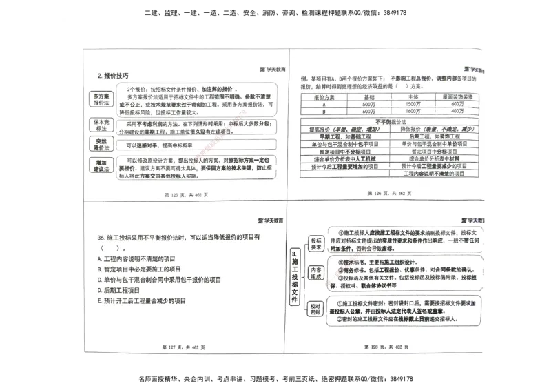 管理集训讲义_2026年一级建造师_2026年一建管理_2025年一建管理SVIP_04-冲刺串讲✿考点强化✿小灶集训_29-管理《考前集训班》陈晨XT_--配套讲义--