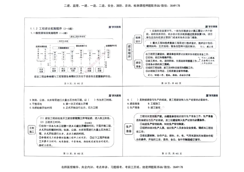 管理集训讲义_2026年一级建造师_2026年一建管理_2025年一建管理SVIP_04-冲刺串讲✿考点强化✿小灶集训_29-管理《考前集训班》陈晨XT_--配套讲义--