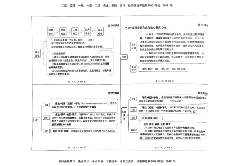 管理集训讲义_2026年一级建造师_2026年一建管理_2025年一建管理SVIP_04-冲刺串讲✿考点强化✿小灶集训_29-管理《考前集训班》陈晨XT_--配套讲义--
