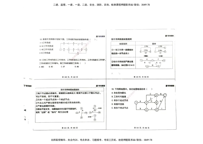 管理集训讲义_2026年一级建造师_2026年一建管理_2025年一建管理SVIP_04-冲刺串讲✿考点强化✿小灶集训_29-管理《考前集训班》陈晨XT_--配套讲义--