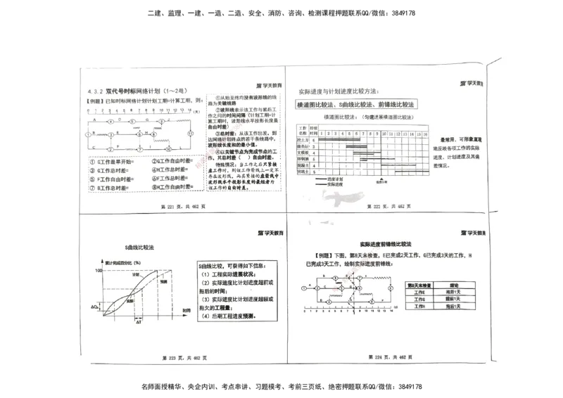 管理集训讲义_2026年一级建造师_2026年一建管理_2025年一建管理SVIP_04-冲刺串讲✿考点强化✿小灶集训_29-管理《考前集训班》陈晨XT_--配套讲义--