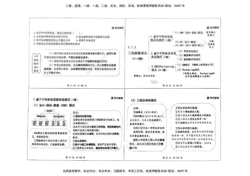管理集训讲义_2026年一级建造师_2026年一建管理_2025年一建管理SVIP_04-冲刺串讲✿考点强化✿小灶集训_29-管理《考前集训班》陈晨XT_--配套讲义--