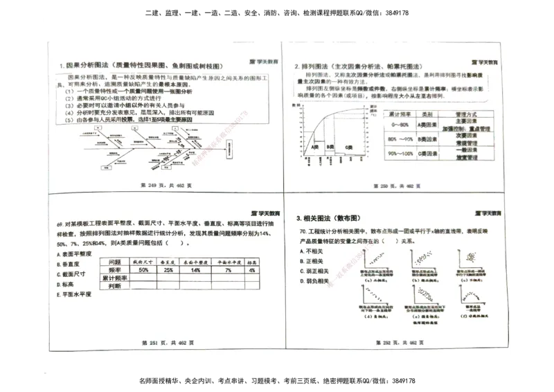 管理集训讲义_2026年一级建造师_2026年一建管理_2025年一建管理SVIP_04-冲刺串讲✿考点强化✿小灶集训_29-管理《考前集训班》陈晨XT_--配套讲义--