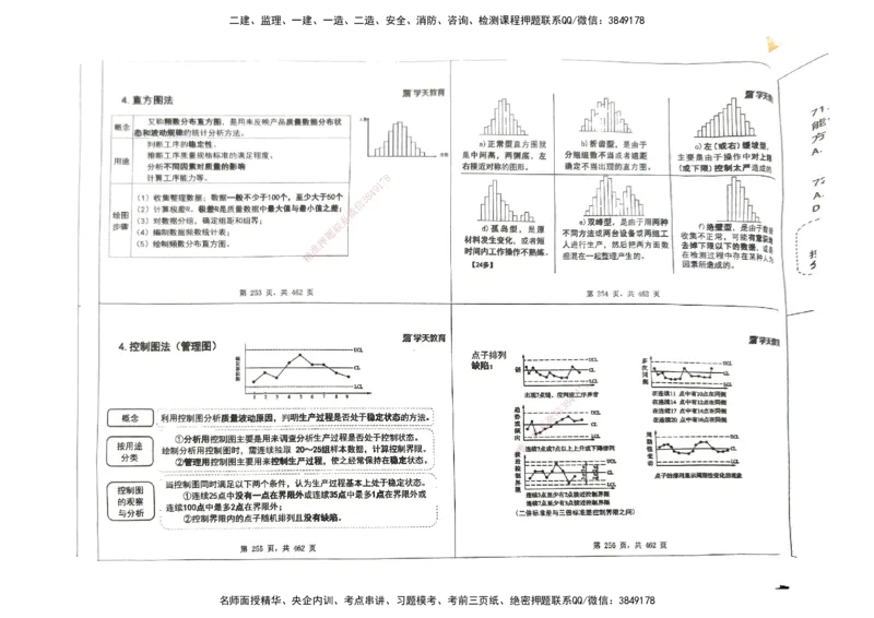 管理集训讲义_2026年一级建造师_2026年一建管理_2025年一建管理SVIP_04-冲刺串讲✿考点强化✿小灶集训_29-管理《考前集训班》陈晨XT_--配套讲义--