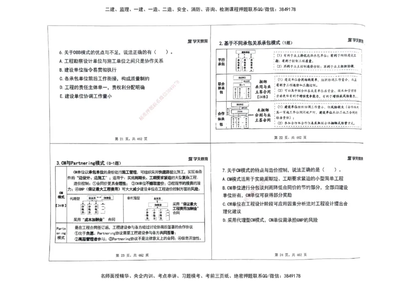 管理集训讲义_2026年一级建造师_2026年一建管理_2025年一建管理SVIP_04-冲刺串讲✿考点强化✿小灶集训_29-管理《考前集训班》陈晨XT_--配套讲义--