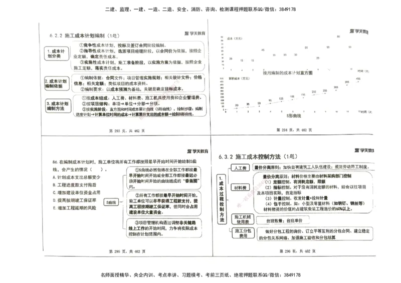 管理集训讲义_2026年一级建造师_2026年一建管理_2025年一建管理SVIP_04-冲刺串讲✿考点强化✿小灶集训_29-管理《考前集训班》陈晨XT_--配套讲义--
