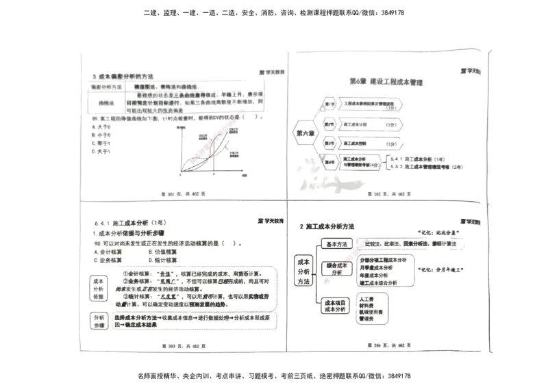 管理集训讲义_2026年一级建造师_2026年一建管理_2025年一建管理SVIP_04-冲刺串讲✿考点强化✿小灶集训_29-管理《考前集训班》陈晨XT_--配套讲义--