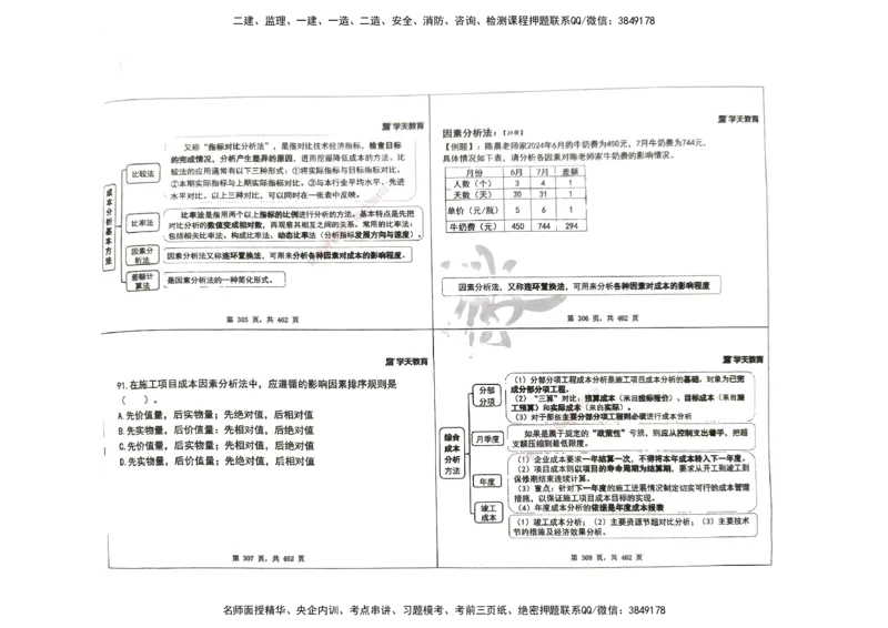 管理集训讲义_2026年一级建造师_2026年一建管理_2025年一建管理SVIP_04-冲刺串讲✿考点强化✿小灶集训_29-管理《考前集训班》陈晨XT_--配套讲义--