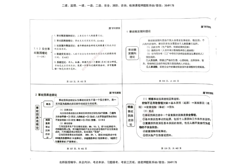 管理集训讲义_2026年一级建造师_2026年一建管理_2025年一建管理SVIP_04-冲刺串讲✿考点强化✿小灶集训_29-管理《考前集训班》陈晨XT_--配套讲义--