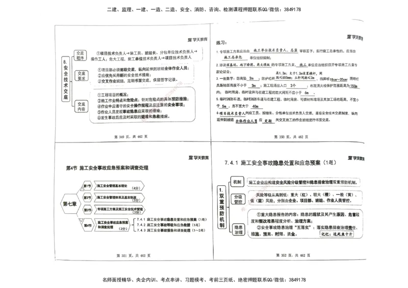 管理集训讲义_2026年一级建造师_2026年一建管理_2025年一建管理SVIP_04-冲刺串讲✿考点强化✿小灶集训_29-管理《考前集训班》陈晨XT_--配套讲义--