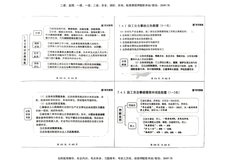 管理集训讲义_2026年一级建造师_2026年一建管理_2025年一建管理SVIP_04-冲刺串讲✿考点强化✿小灶集训_29-管理《考前集训班》陈晨XT_--配套讲义--