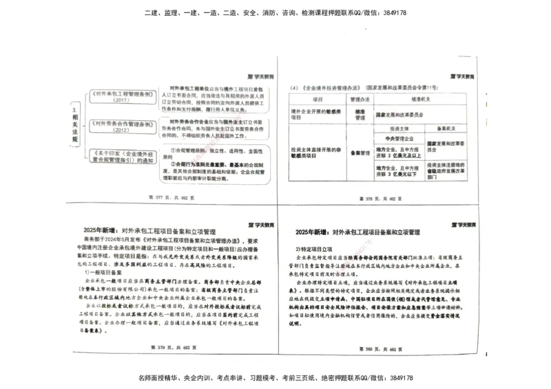管理集训讲义_2026年一级建造师_2026年一建管理_2025年一建管理SVIP_04-冲刺串讲✿考点强化✿小灶集训_29-管理《考前集训班》陈晨XT_--配套讲义--