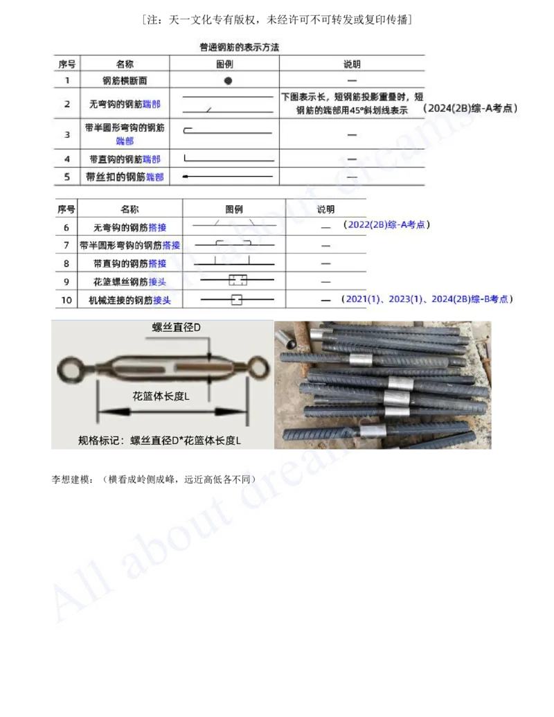 2025-37-第1篇-第4章-4.2-模板与钢筋（一）_2026年一级建造师_2026年一建水利_2025年一建水利SVIP_02-基础精讲✿高端面授✿深度强化_12-水利《天一精讲班》李想KL_讲义