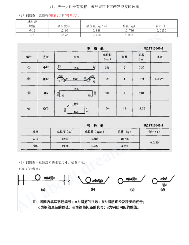 2025-37-第1篇-第4章-4.2-模板与钢筋（一）_2026年一级建造师_2026年一建水利_2025年一建水利SVIP_02-基础精讲✿高端面授✿深度强化_12-水利《天一精讲班》李想KL_讲义