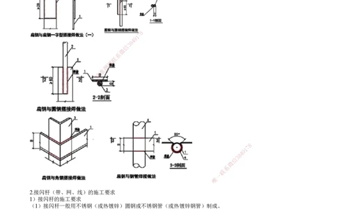 第09讲　建筑防雷与接地施工技术_2026年一级建造师_2026年一建机电_2025年一建机电SVIP_02-基础精讲✿高端面授✿深度强化_04-机电《基础精讲班》康仁杰JG_91