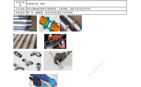 第02讲　建筑给水管道施工技术_2026年一级建造师_2026年一建机电_2025年一建机电SVIP_02-基础精讲✿高端面授✿深度强化_04-机电《基础精讲班》康仁杰JG