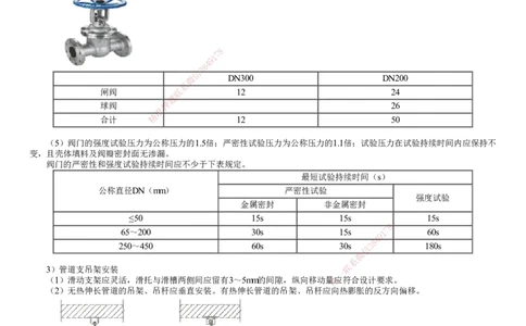 第02讲　建筑给水管道施工技术_2026年一级建造师_2026年一建机电_2025年一建机电SVIP_02-基础精讲✿高端面授✿深度强化_04-机电《基础精讲班》康仁杰JG