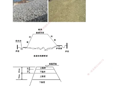 第02讲　路基施工（二）_2026年一级建造师_2026年一建公路_2025年一建公路SVIP_02-基础精讲✿高端面授✿深度强化_10-公路《基础精讲班》宋卫东JG