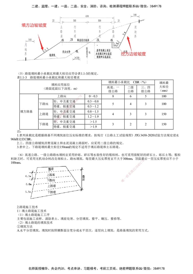 第02讲　路基施工（二）_2026年一级建造师_2026年一建公路_2025年一建公路SVIP_02-基础精讲✿高端面授✿深度强化_10-公路《基础精讲班》宋卫东JG