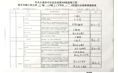 23#墩右幅9-9'节段挂篮行走_2021-2023年优秀施组方案_施工方案_方案42-漩水沱岷江特大桥180m连续梁施工方案_3、180m连续梁验收记录表_1、挂篮验收记录