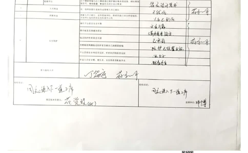 23#墩右幅9-9'节段挂篮行走_2021-2023年优秀施组方案_施工方案_方案42-漩水沱岷江特大桥180m连续梁施工方案_3、180m连续梁验收记录表_1、挂篮验收记录