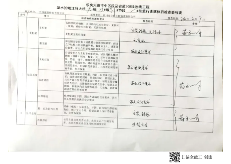23#墩右幅9-9'节段挂篮行走_2021-2023年优秀施组方案_施工方案_方案42-漩水沱岷江特大桥180m连续梁施工方案_3、180m连续梁验收记录表_1、挂篮验收记录