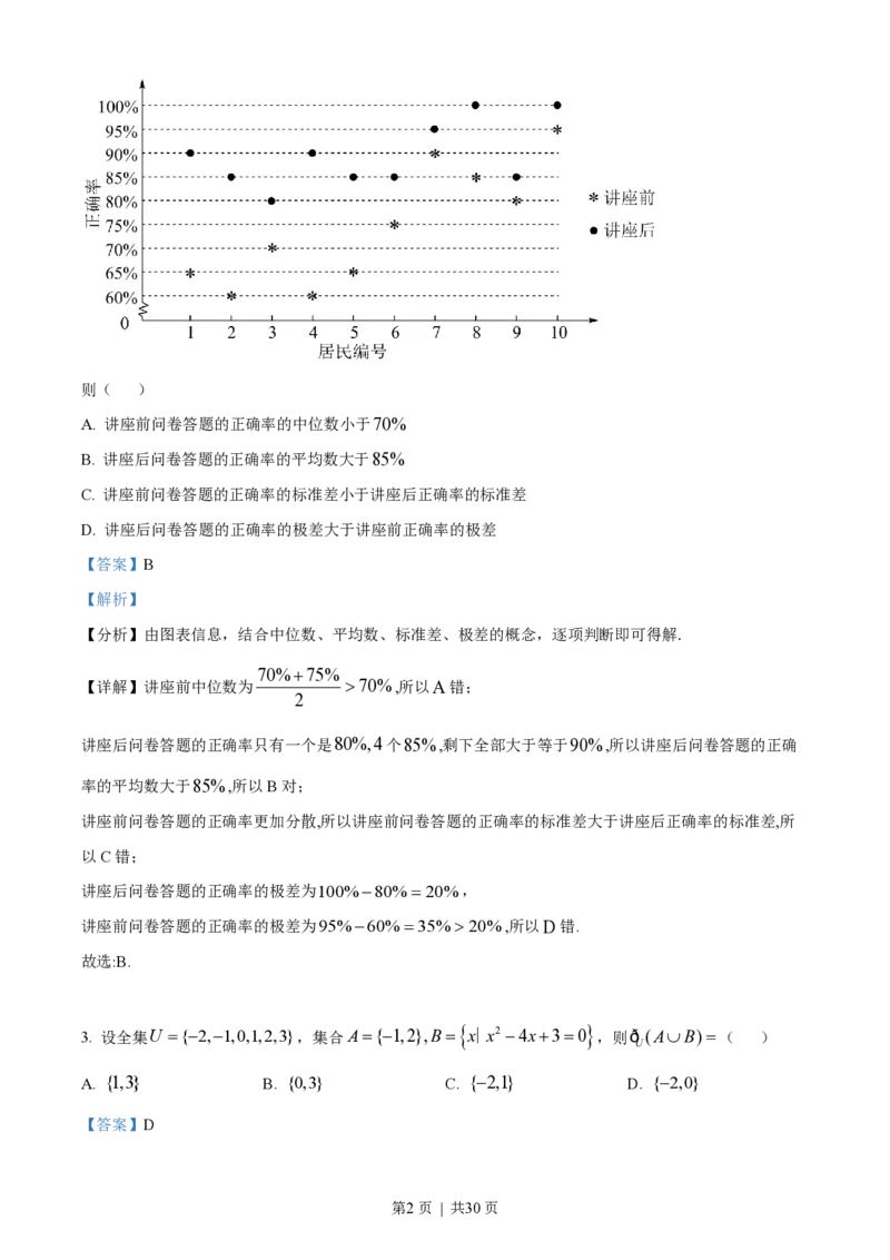2022年高考数学试卷（理）（全国甲卷）（解析卷）_历年高考真题合集_数学历年高考真题_新&middot;PDF版2008-2025&middot;高考数学真题_数学（按试卷类型分类）2008-2025_全国卷&middot;数学（2008-2025）