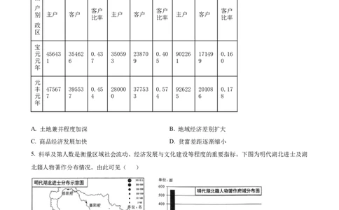 2023年高考历史试卷（湖北）（空白卷）_历史历年高考真题_新&middot;Word版2008-2025&middot;高考历史真题_历史（按年份分类）2008-2025_2023&middot;历史高考真题