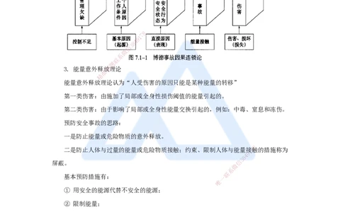 第七章（42）7.1施工安全管理基本理论-202502281541524109f41fac_2026年一级建造师_2026年一建管理_2025年一建管理SVIP_02-基础精讲✿高端面授✿深度强化_讲义