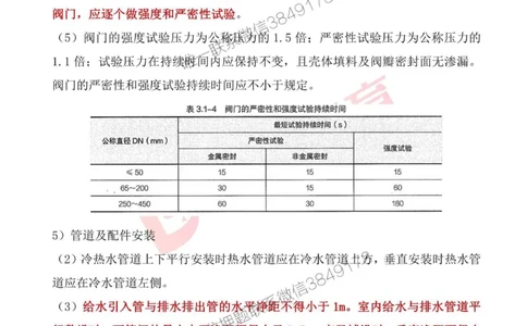 一级建造师《机电实务》考点一本通_2026年一级建造师_2026年一建机电_2025年一建机电SVIP_01-精华文档✿电子教材✿历年真题_31-机电《考点一本通》YL