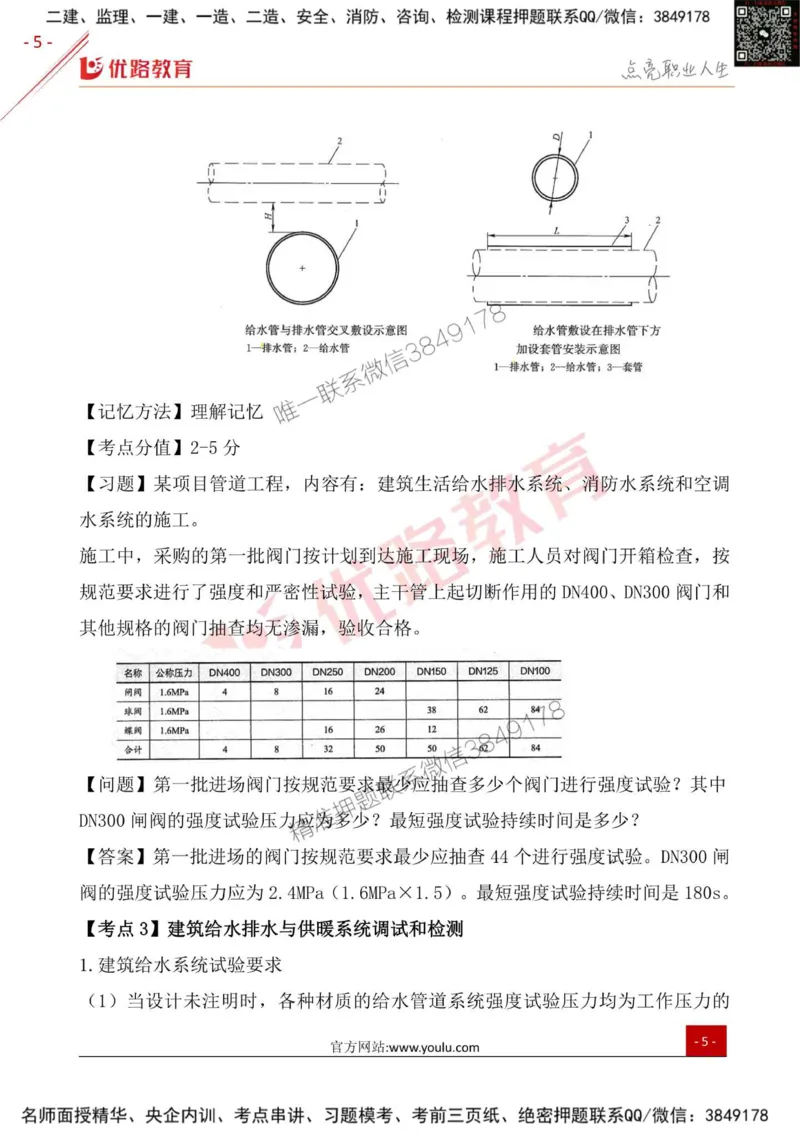 一级建造师《机电实务》考点一本通_2026年一级建造师_2026年一建机电_2025年一建机电SVIP_01-精华文档✿电子教材✿历年真题_31-机电《考点一本通》YL