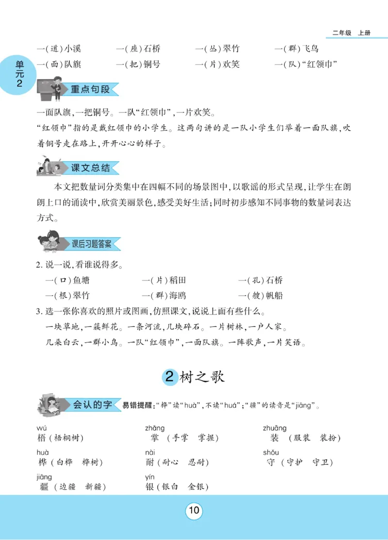 《优佳好》课本知识完全手册-23秋语文2年级上册（RJ）_二年级上下册资料_小学二年级学习资料-25年更新版_2-01、小学二年级语文上册_2-1-2、练习题、作业、试题、试卷_电子册类