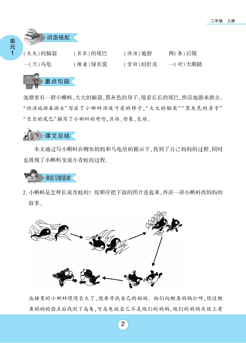 《优佳好》课本知识完全手册-23秋语文2年级上册（RJ）_二年级上下册资料_小学二年级学习资料-25年更新版_2-01、小学二年级语文上册_2-1-2、练习题、作业、试题、试卷_电子册类
