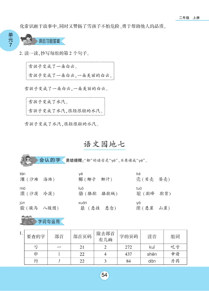 《优佳好》课本知识完全手册-23秋语文2年级上册（RJ）_二年级上下册资料_小学二年级学习资料-25年更新版_2-01、小学二年级语文上册_2-1-2、练习题、作业、试题、试卷_电子册类