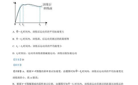 2022年高考物理试卷（河北）（解析卷）_物理历年高考真题_新&middot;PDF版2008-2025&middot;高考物理真题_物理（按试卷类型分类）2008-2025_自主命题卷&middot;物理（2008-2025）_河北自主命题&middot;物理（2021-2025）