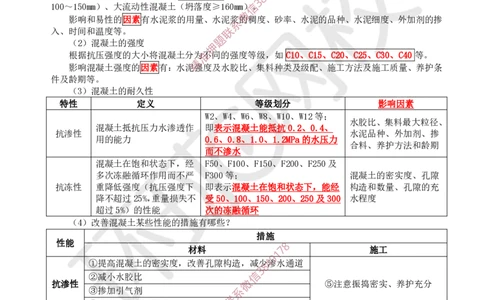 03.2025一建水利案例特训-第3讲-水利水电工程勘测与设计3_2026年一级建造师_2026年一建水利_2025年一建水利SVIP_04-冲刺串讲✿考点强化✿小灶集训_07-水利《案例特训班》赵珊珊HQ