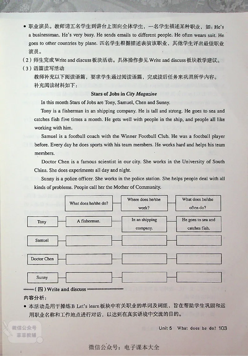 英语PEP6A教师教学用书_《教师教学用书（教参）》英语3-6年级上册（人教PEP）