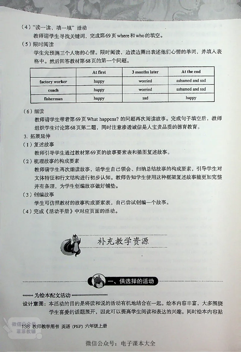 英语PEP6A教师教学用书_《教师教学用书（教参）》英语3-6年级上册（人教PEP）