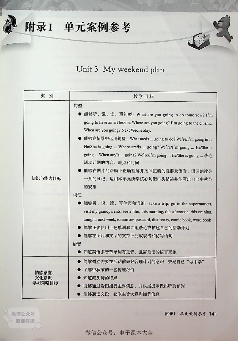 英语PEP6A教师教学用书_《教师教学用书（教参）》英语3-6年级上册（人教PEP）