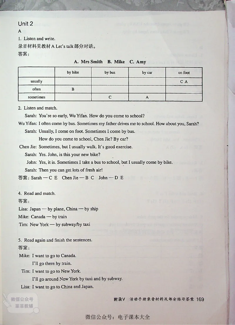英语PEP6A教师教学用书_《教师教学用书（教参）》英语3-6年级上册（人教PEP）