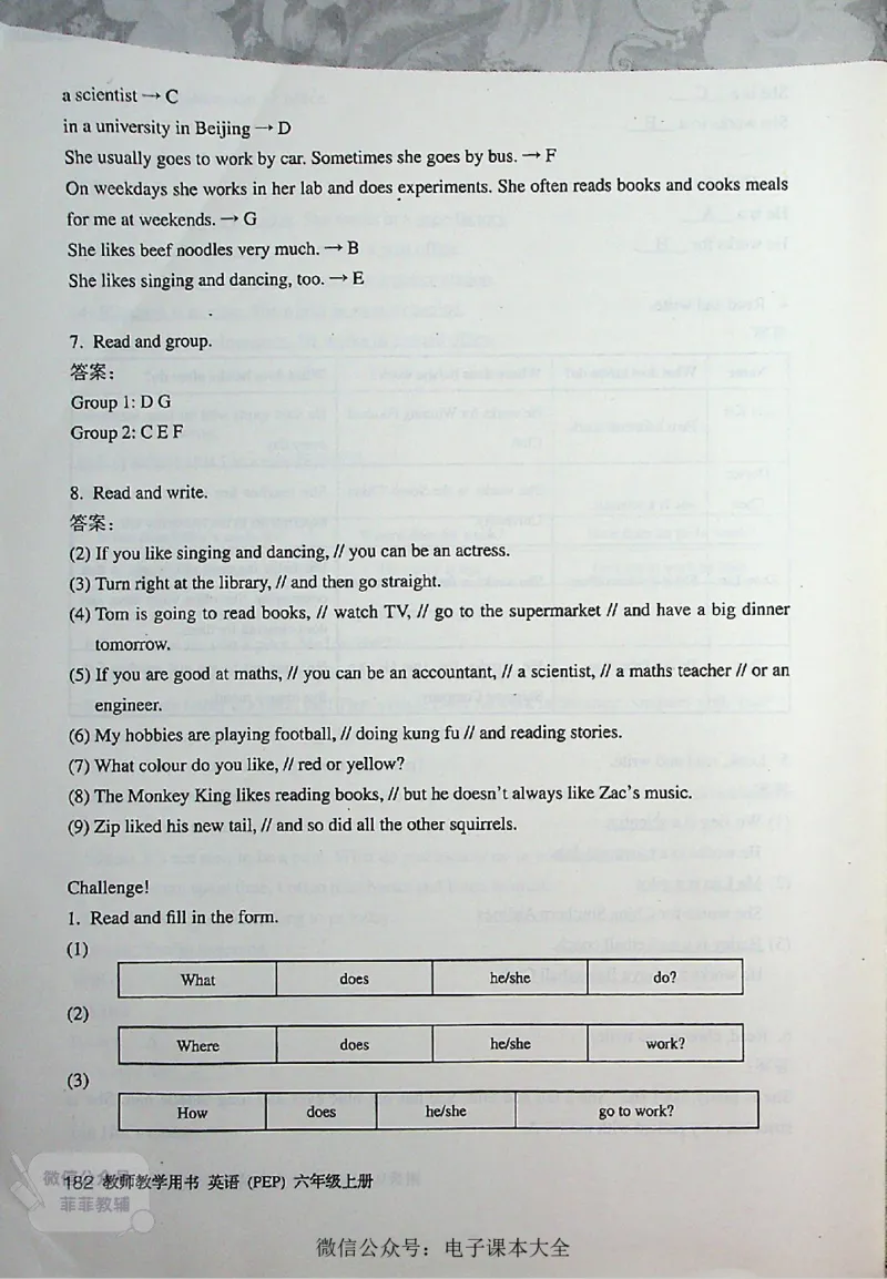 英语PEP6A教师教学用书_《教师教学用书（教参）》英语3-6年级上册（人教PEP）