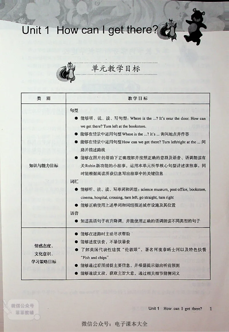 英语PEP6A教师教学用书_《教师教学用书（教参）》英语3-6年级上册（人教PEP）