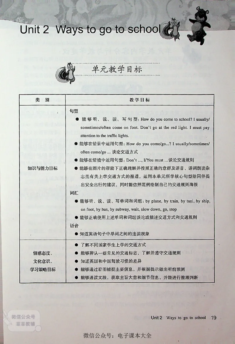 英语PEP6A教师教学用书_《教师教学用书（教参）》英语3-6年级上册（人教PEP）