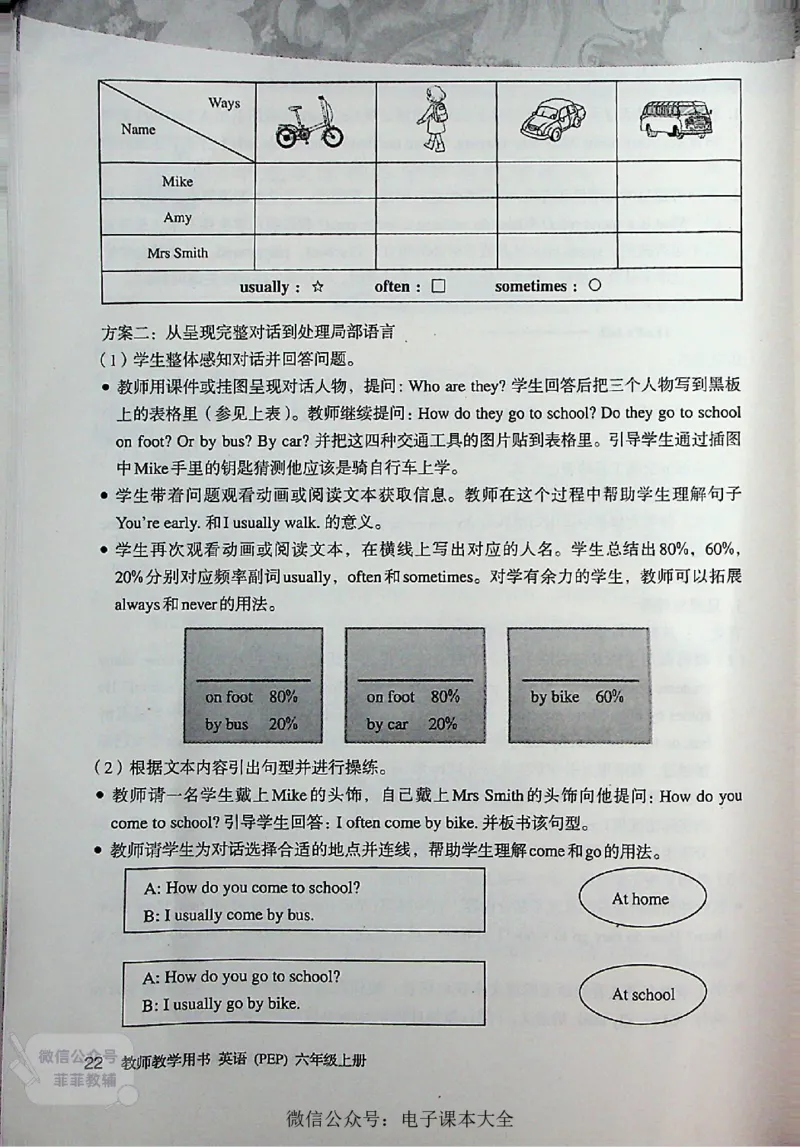 英语PEP6A教师教学用书_《教师教学用书（教参）》英语3-6年级上册（人教PEP）