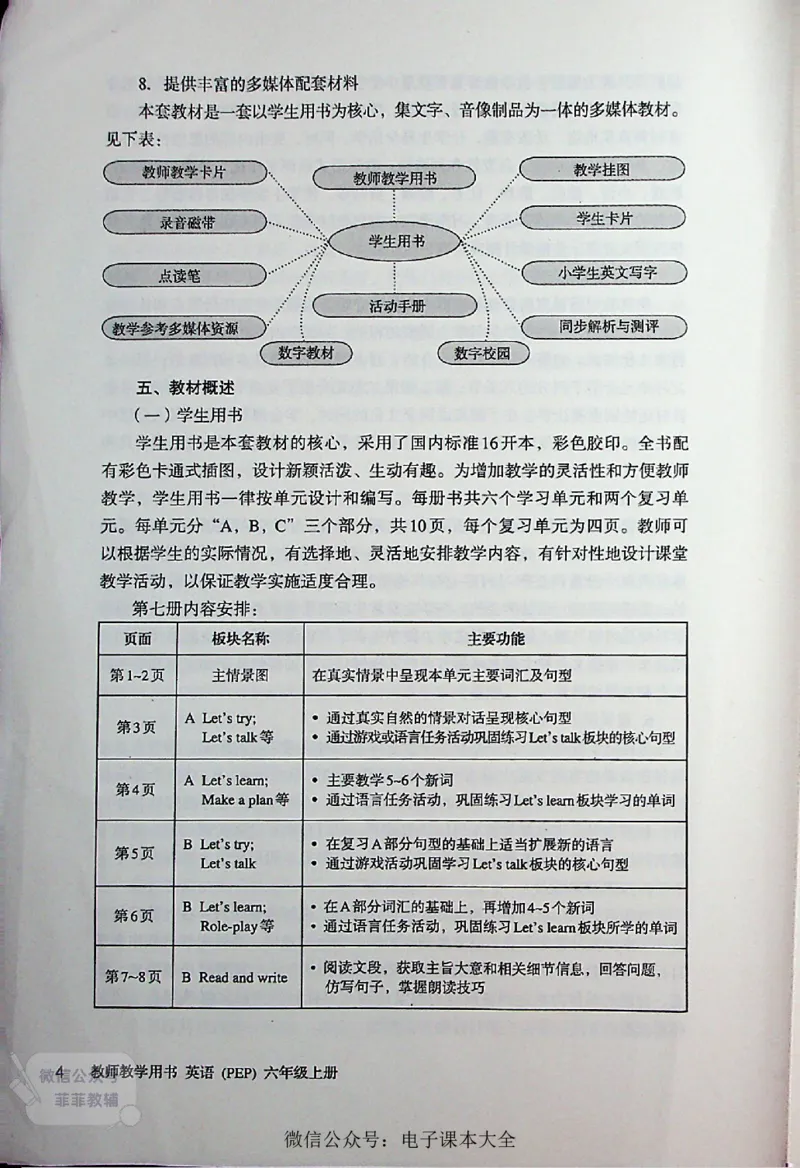 英语PEP6A教师教学用书_《教师教学用书（教参）》英语3-6年级上册（人教PEP）