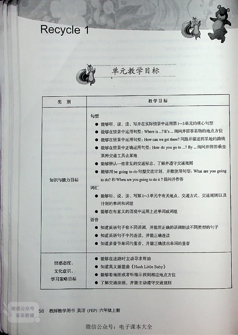 英语PEP6A教师教学用书_《教师教学用书（教参）》英语3-6年级上册（人教PEP）