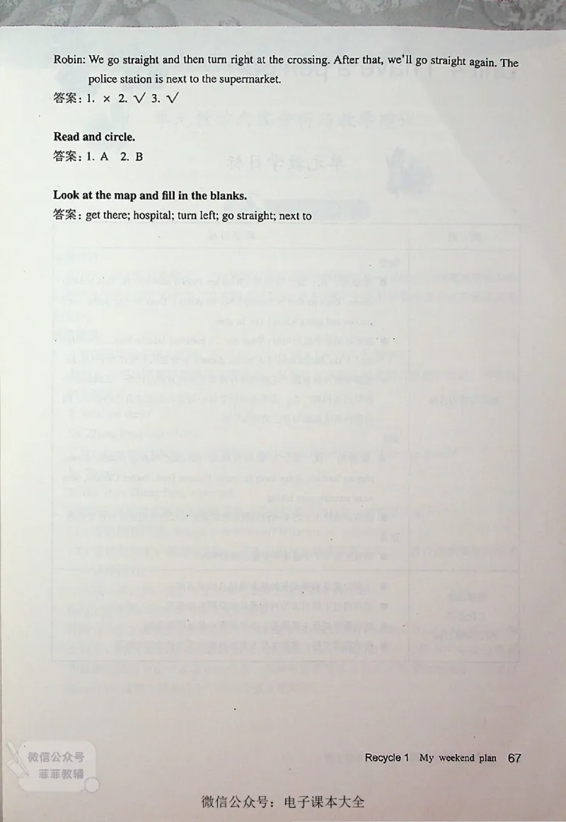 英语PEP6A教师教学用书_《教师教学用书（教参）》英语3-6年级上册（人教PEP）