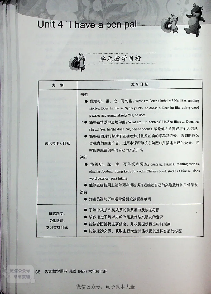 英语PEP6A教师教学用书_《教师教学用书（教参）》英语3-6年级上册（人教PEP）