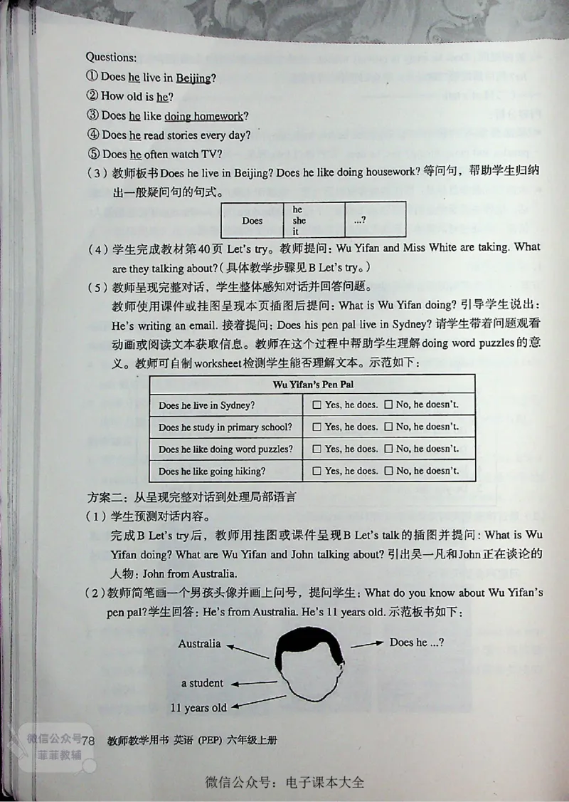 英语PEP6A教师教学用书_《教师教学用书（教参）》英语3-6年级上册（人教PEP）