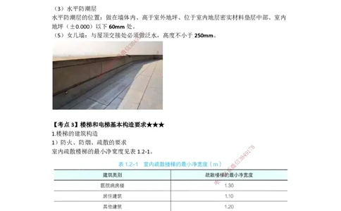 2025-3-龚孝炜-第一章-建筑工程设计技术（三）_2026年一级建造师_2026年一建建筑_2025年一建建筑SVIP_04-冲刺串讲✿考点强化✿小灶集训_43-建筑《考点特训班》龚孝炜CSW_讲义